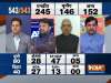 India TV-CNX Opinion Poll