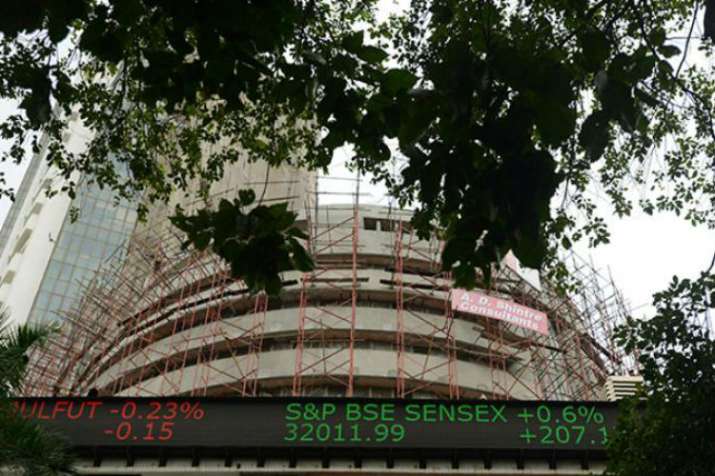 Global cues, macro data, Q4,